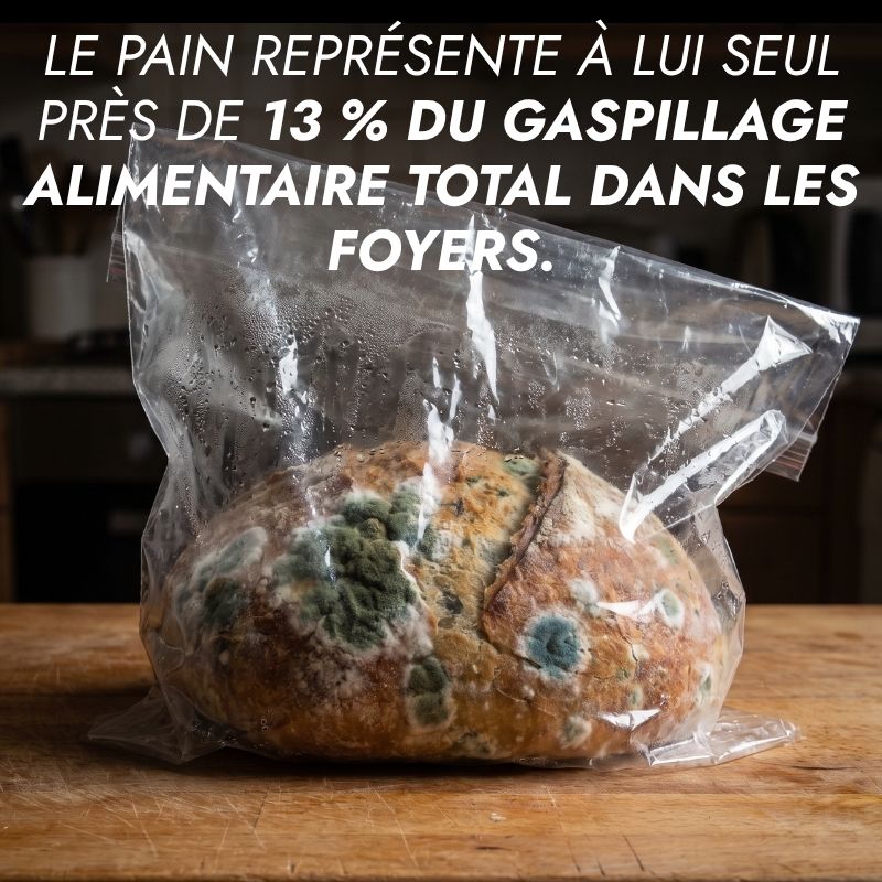 Sac à Pain à La Cire D'Abeille | Olmera