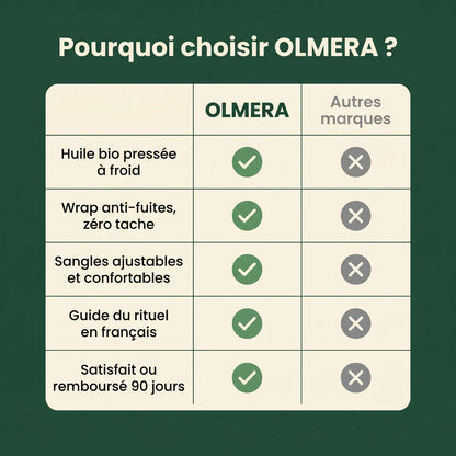 Kit Detox Huile De Ricin Olmera