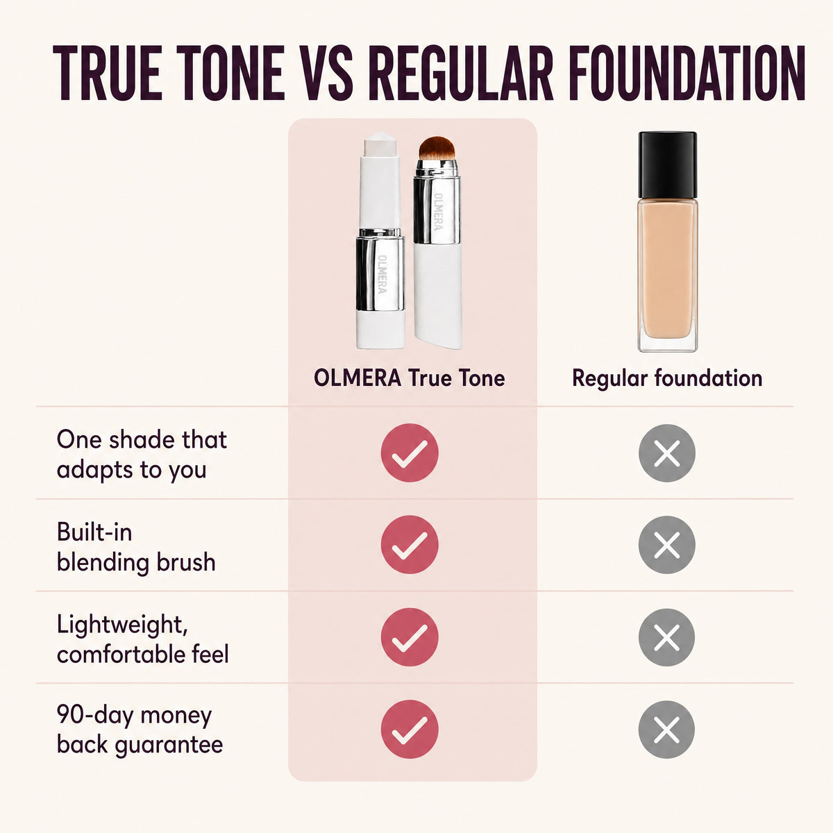 Olmera True Tone Foundation Stick
