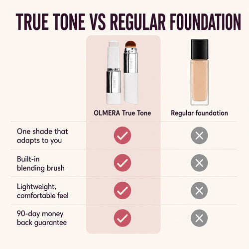 Olmera True Tone Foundation Stick